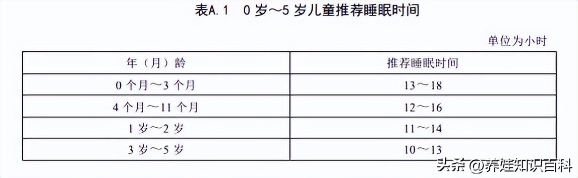 女孩13岁身高会猛长的征兆,女孩16岁身高会猛长的征兆