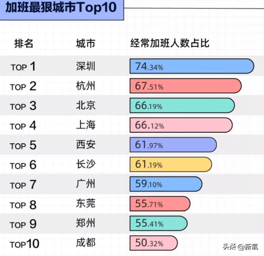 为什么杭州女生比较温柔,为什么杭州的女的那么多
