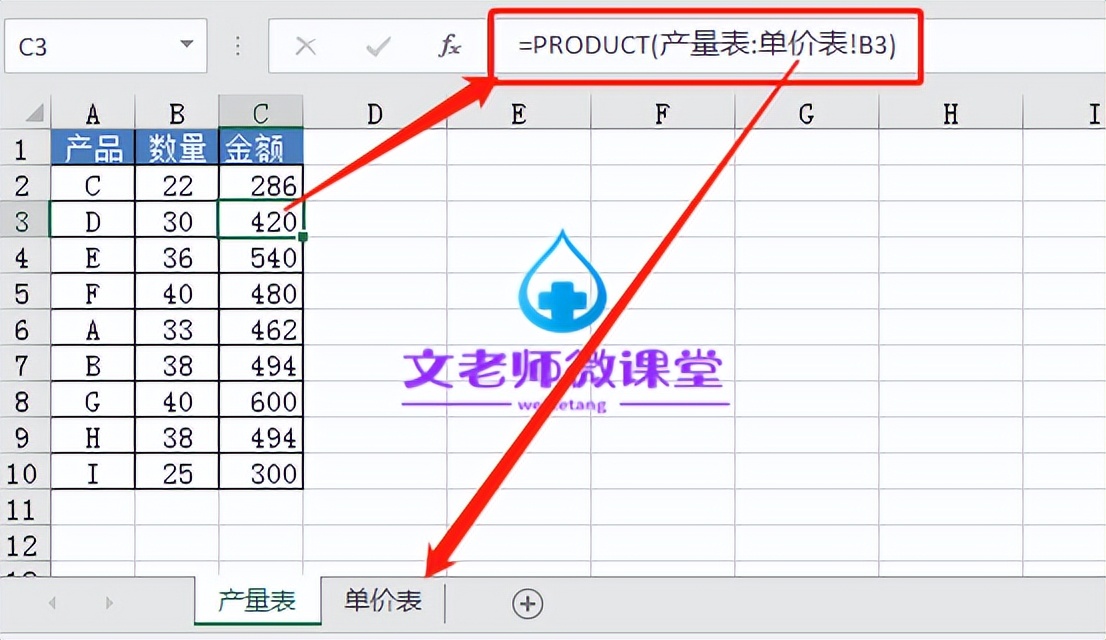 excel跨表进行求和或者求平均值,excel表格求利润用什么函数
