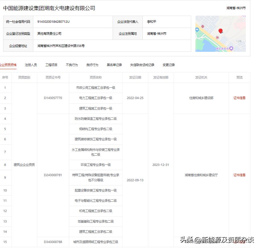 湖南火电中标贵州六盘水火电项目,中国能建湖南火电公司简介
