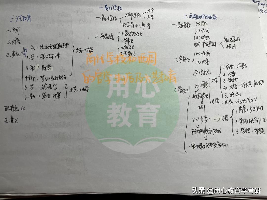 用心教育学考研|22宁波大学教育学考研333+843专硕上岸经验分享