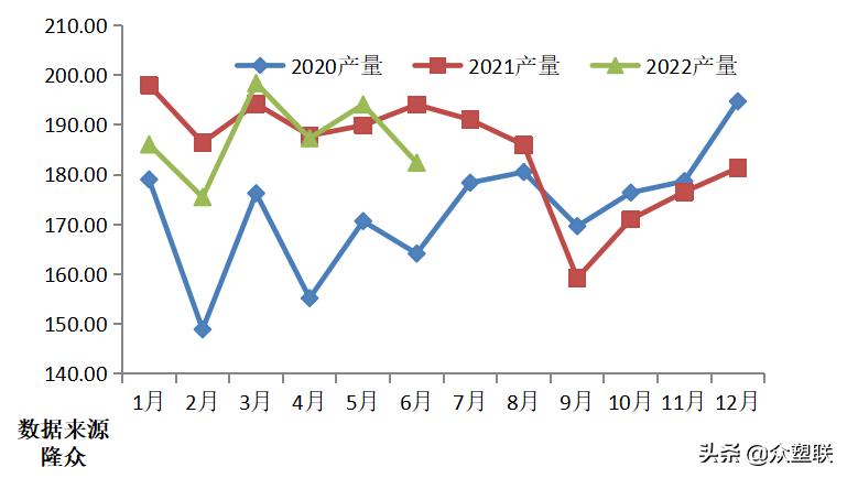 PVC周报：内地氯+碱+PVC亏损，西北综合利润无多，市场边际好转