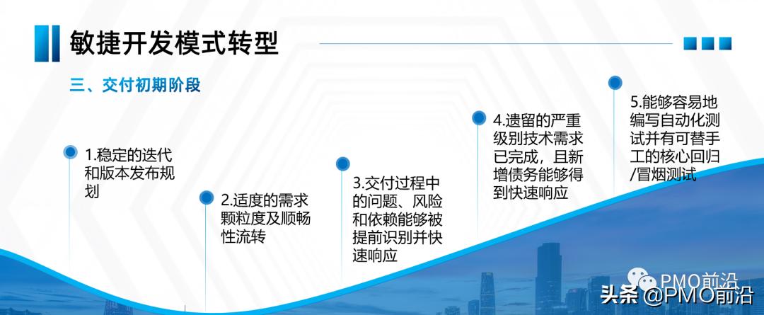 如何建立高效的项目管理体系,项目管理实施规划有哪些重要内容