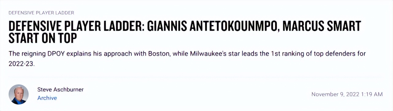 最新的最佳防守球员名单图片,2023历届最佳防守球员