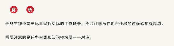 手把手教你如何做游戏,游戏化培训班学习