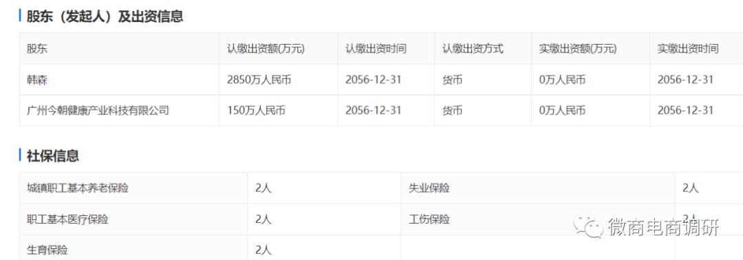 城联优品：操盘团队从涉嫌拉人头走向发行虚拟币？