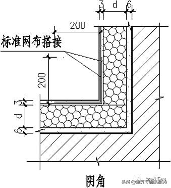 xps挤塑板多少度保温,xps挤塑保温板施工