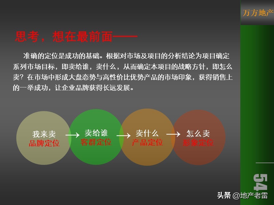 温泉度假预售营销方案100例,金源泉房地产营销策划