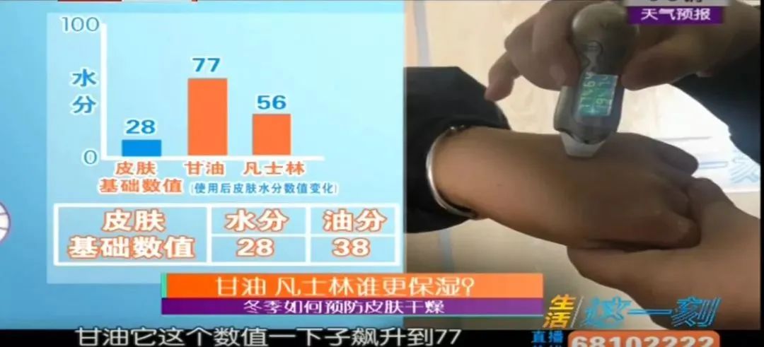 甘油与凡士林真的是浓度越纯，保湿力越强吗？