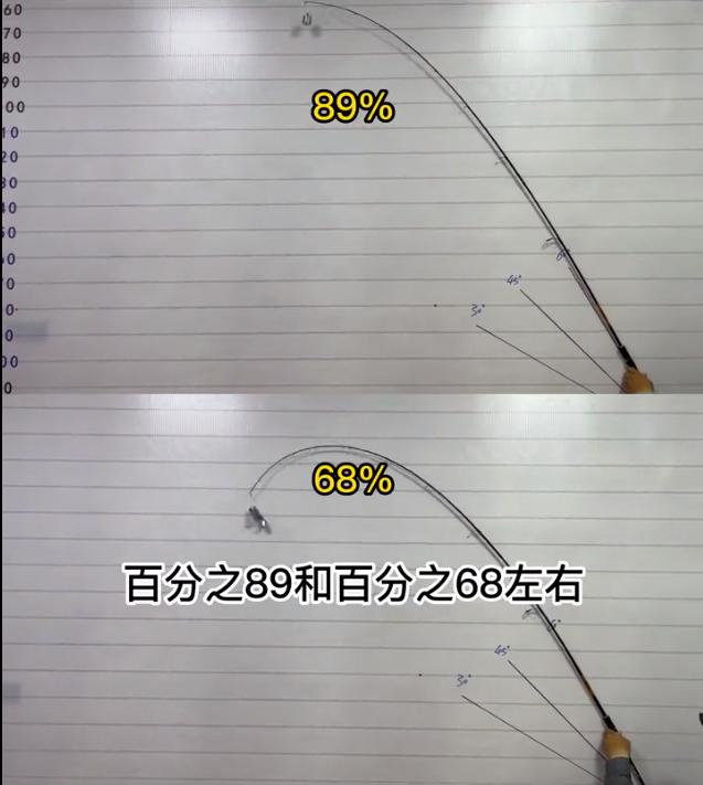 达亿瓦一击gl76mls评测,达瓦一击gl70mla