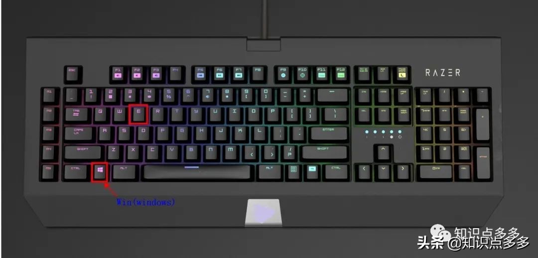 天下武功唯快不破,电脑操作提速n倍的22个快捷键,老板键设置