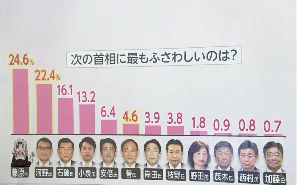 日本二次元宅男漫画,日本宅男遇到二次元美少女