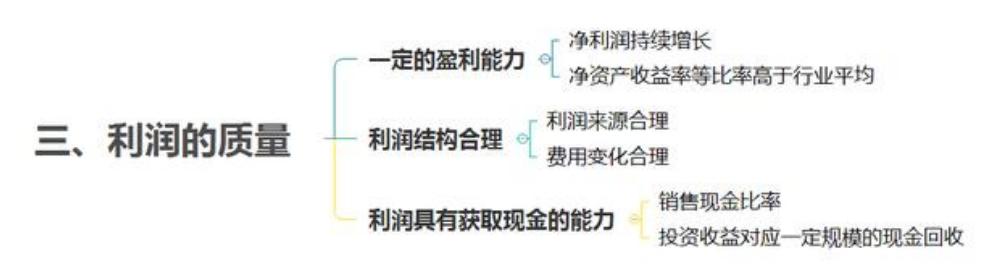 财务分析必备知识,如何整理财务分析基础数据