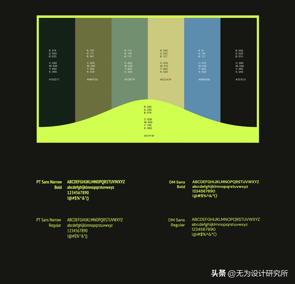 运动品牌服装设计标志,自行车运动服装设计