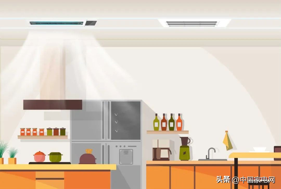 厨房空调价格区间,厨房空调格力厨房专用空调价格