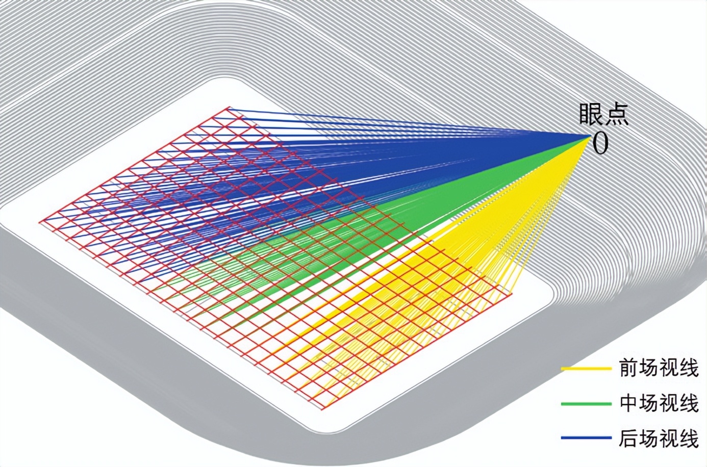 世界杯专业足球场看台,世界杯足球场平面图及尺寸
