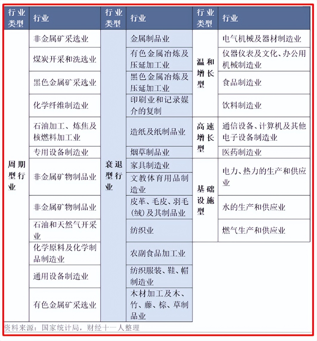 美国制造业萎缩就业机会,美国制造业未来的前景