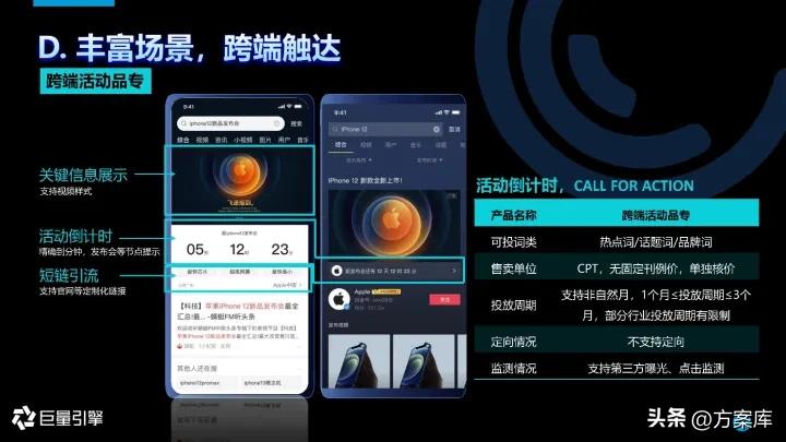 2021抖音营销通案,2022抖音短视频营销通案