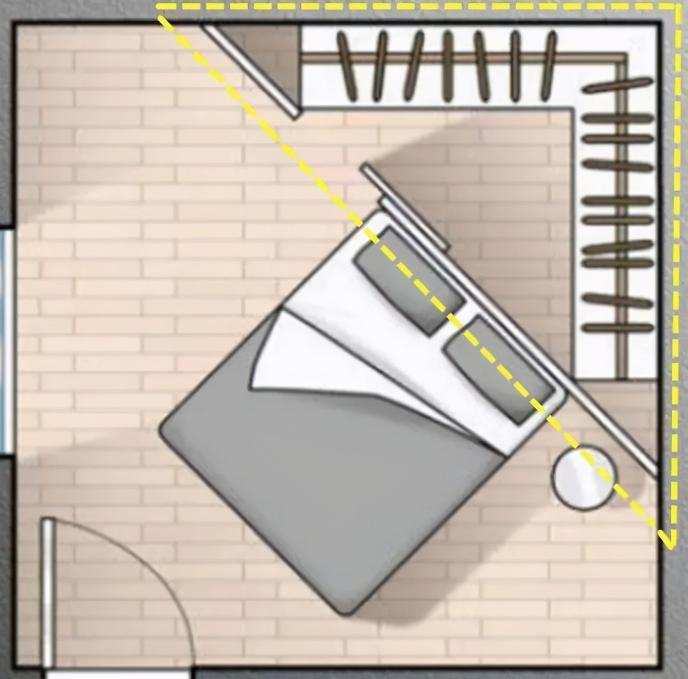 卧室床怎么放置合适,卧室里的床怎么放最合适