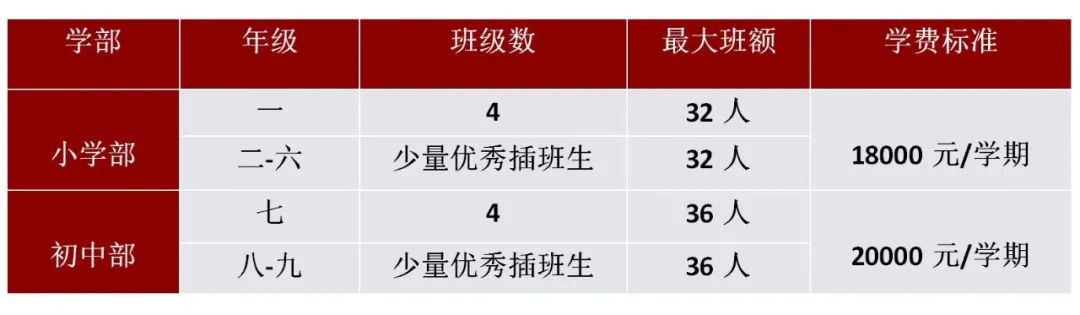 罗湖外语实验学校好吗,罗湖外语实验学校2019
