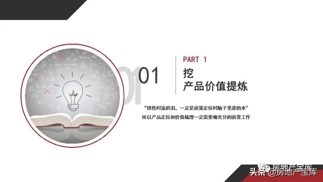 置业顾问讲解4室2厅2卫户型说辞,如何培训置业顾问电话销售技巧