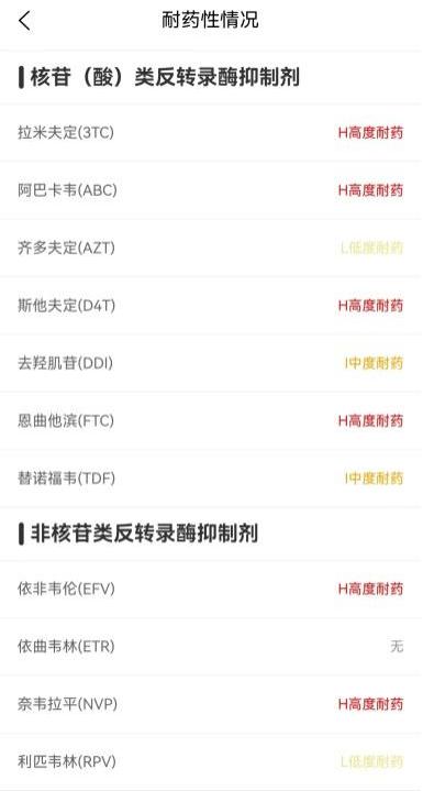 规律服用会出现耐药吗,为什么长期吃药会耐药呢