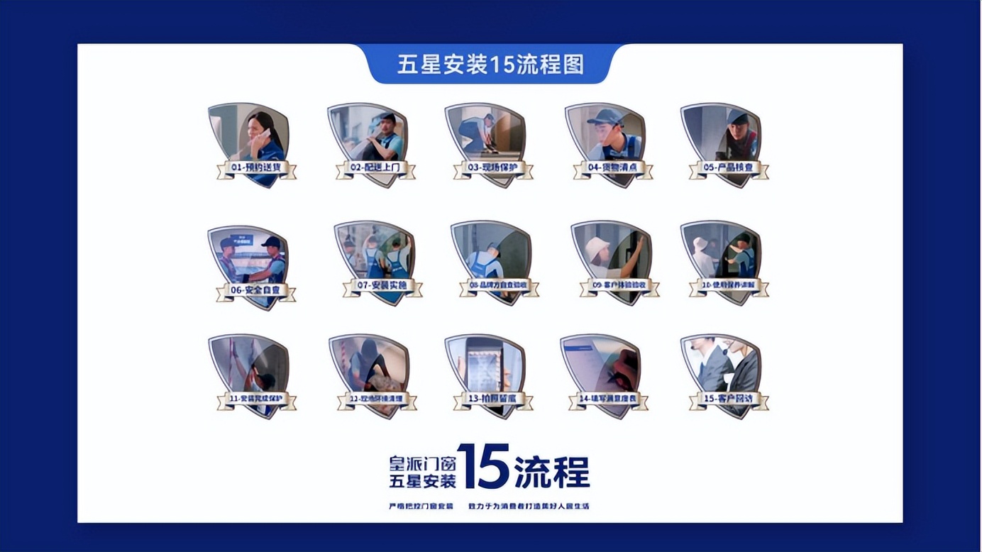 皇派门窗冠军之家100系列,一线门窗品牌推荐