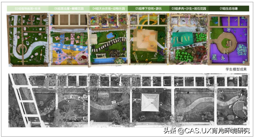 CAS儿童空间|生命花园:在校园屋顶打造感知自然的实验场