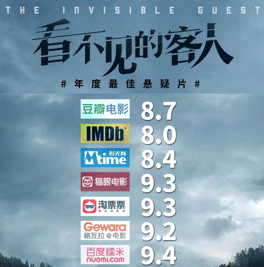 50部无限循环烧脑电影,十部顶级烧脑反转电影解说