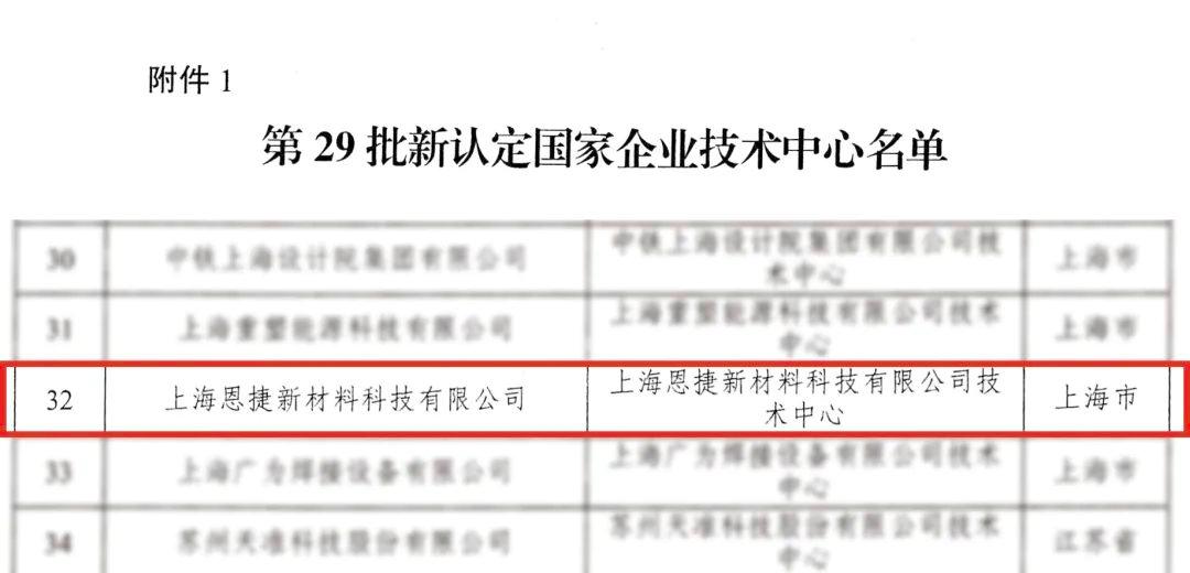 锂电池隔膜三大巨头,2023锂电池隔膜前十企业