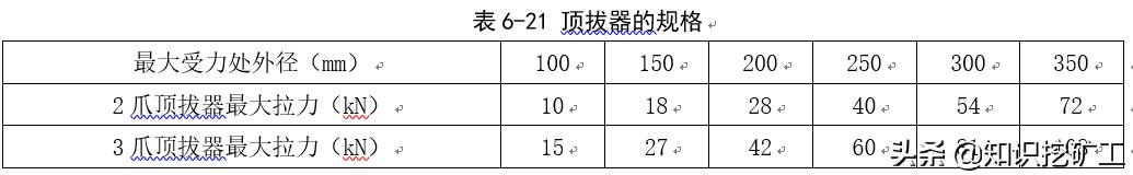 五金塑胶测量工具使用方法,五金品质部测量工具