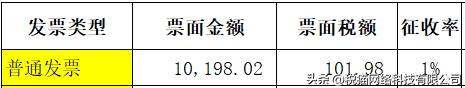 小规模开了免税、3%普票后续如何处理？