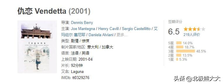 亨利卡维尔超人戴帽子,超人亨利卡维尔腹肌