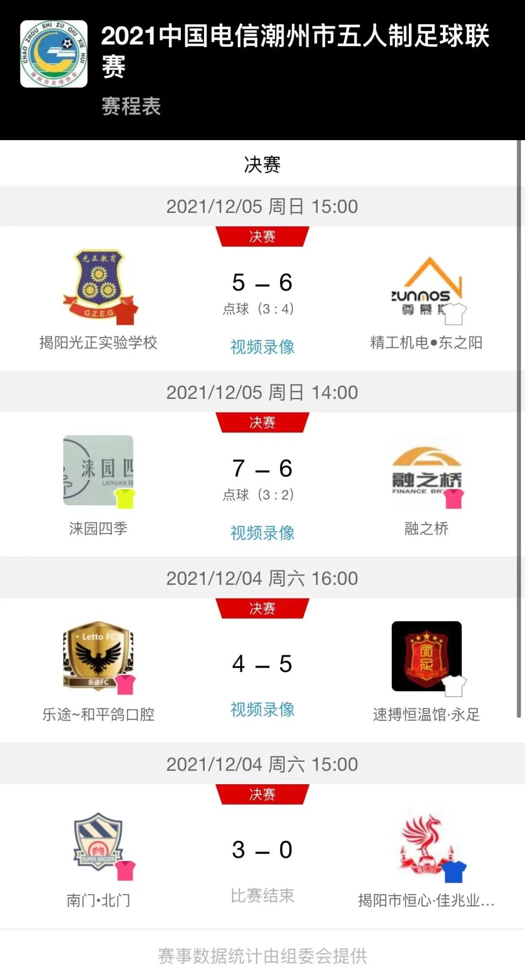 五人制足球比赛潮州南门北门,中国五人制足球联赛今天比赛成绩