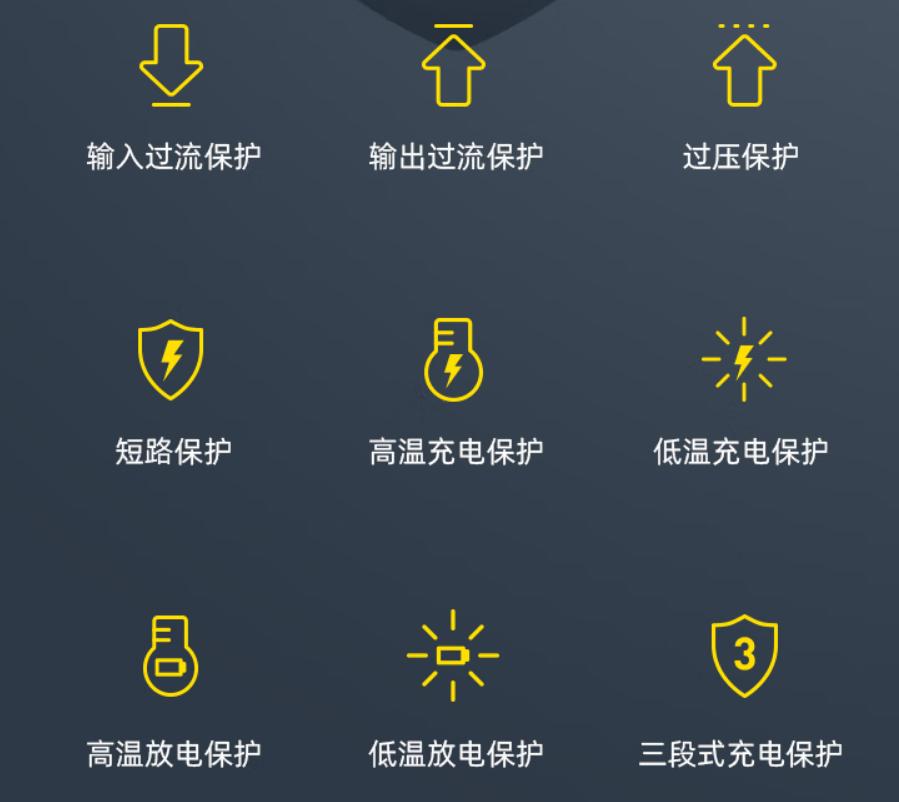 手机iphone14值得入手吗,iphone14pro手机配件推荐