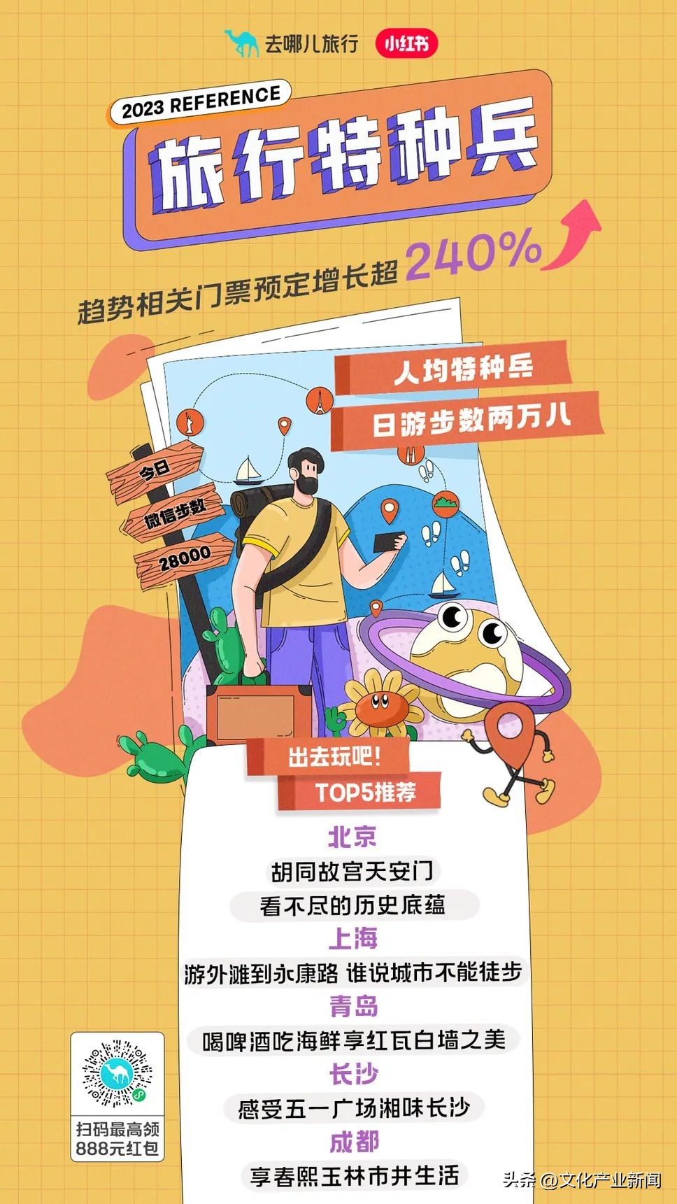 五一假期国内旅游地分析,五一小长假你最想去哪里旅游