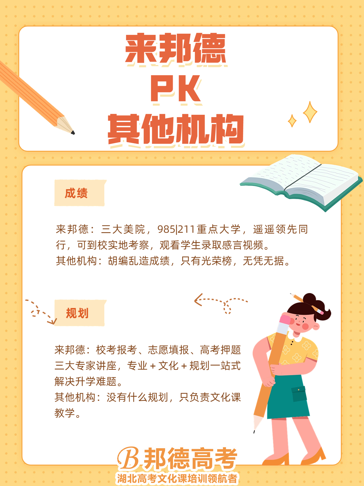 六合区高考培训辅导班,徐州高考培训班哪所好