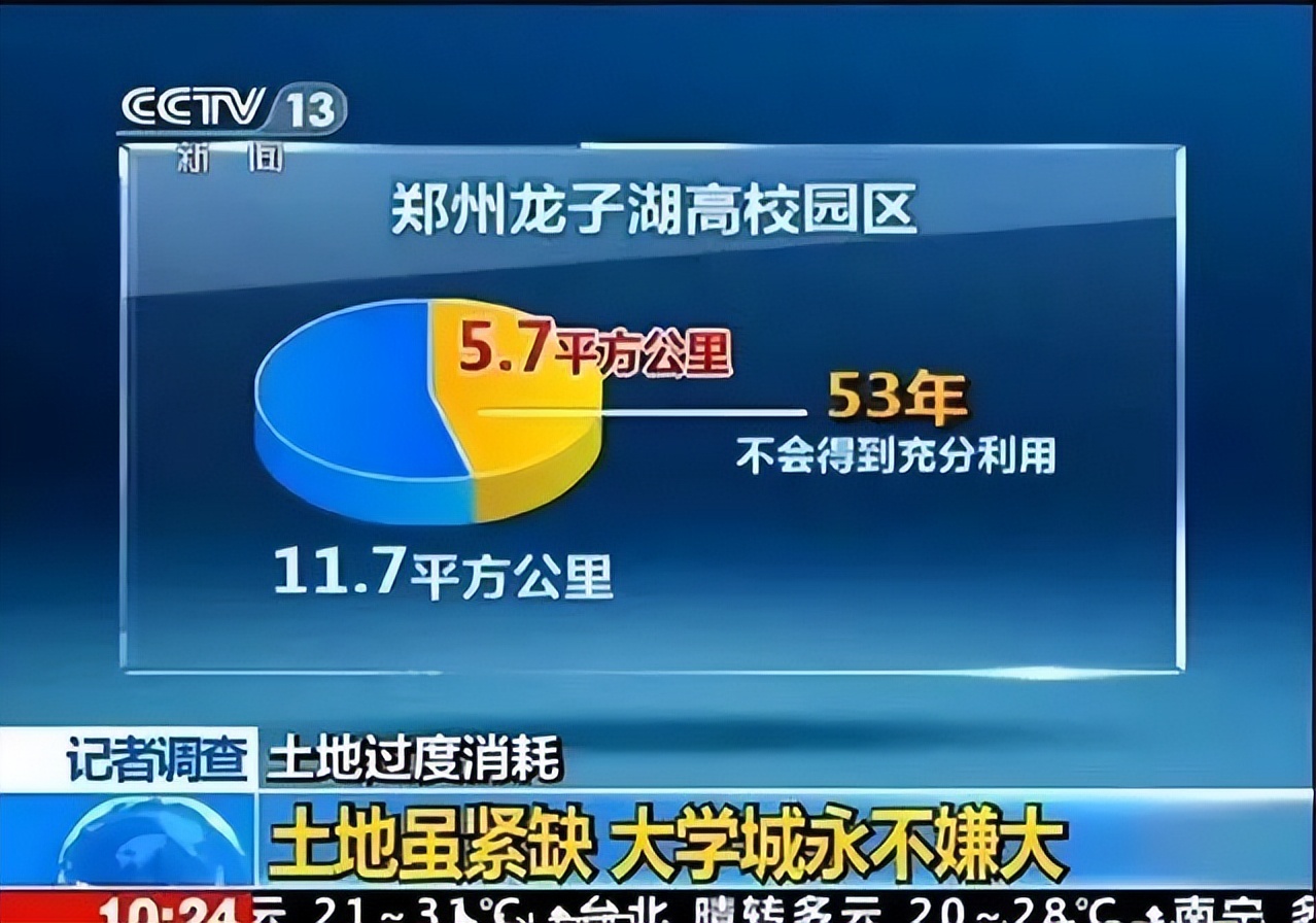 河南龙子湖大学城事件后续,河南龙子湖大学城事件原新闻