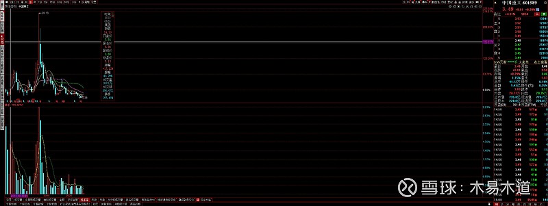 困境反转多数在哪些行业,困境反转行业2020