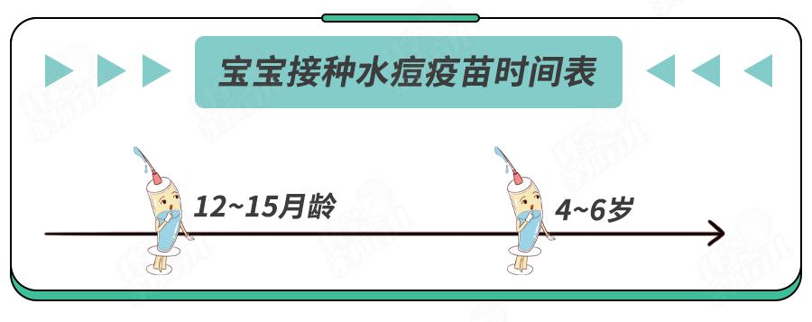 水痘疫苗哪个季节打合适,水痘高发的秘诀