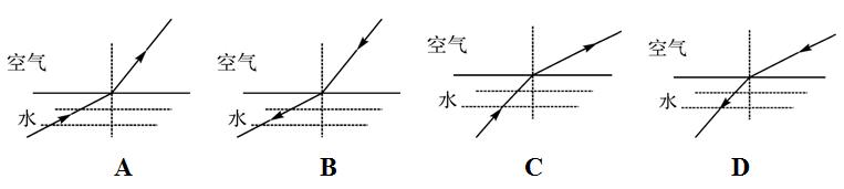 中考物理高频考点,初中物理声光热力电知识归纳