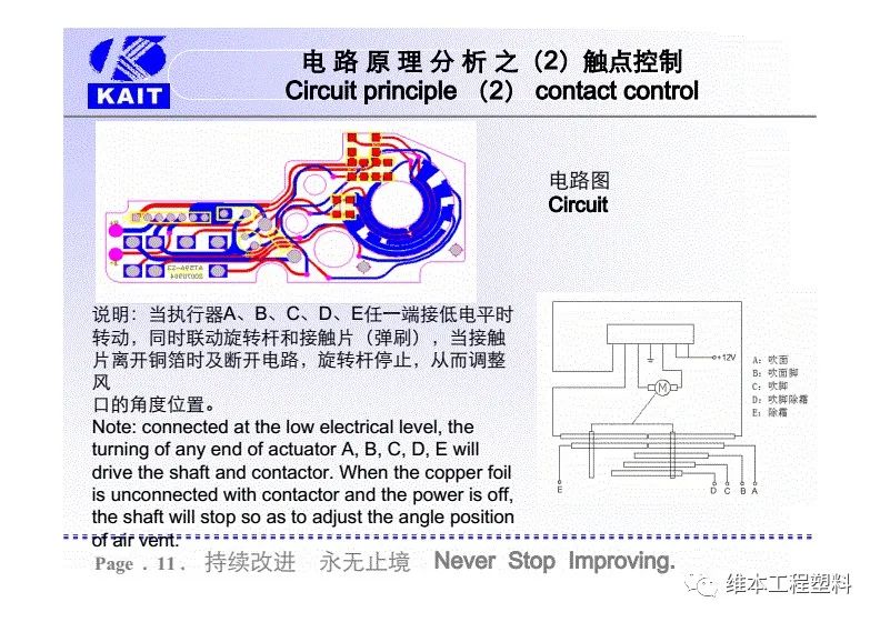耐磨静音齿轮和材料，在汽车空调风门执行器减速齿轮箱上的应用