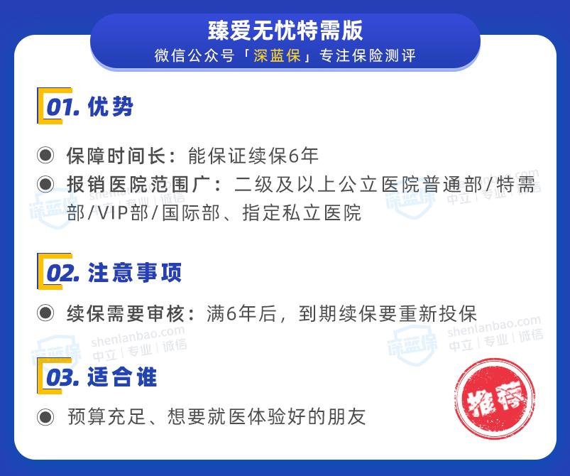 市面上目前最火的几款医疗险,医疗险产品十大排名榜