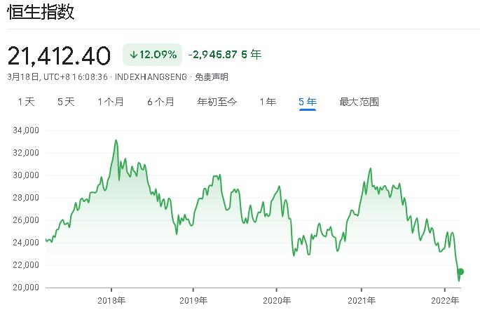 股市是晴雨表吗图片,决定股市的晴雨表是什么