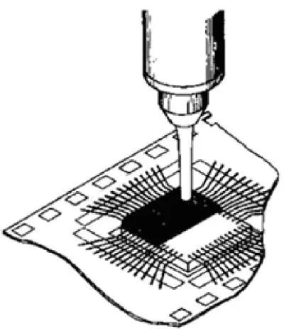 芯片全产业链详解,中国芯片产业链深度解析