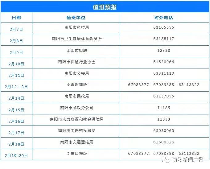 3月1日起,微信、支付宝个人收款码不能作为经营收款和远程收款!|明日:市人社局值班