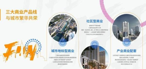 未来之城日新月异雄姿初显,未来之城蓄势待发