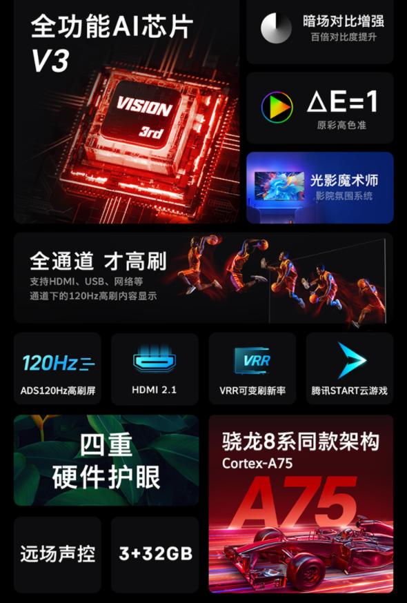 什么样的电视芯片是最好的,电视芯片性能重要吗