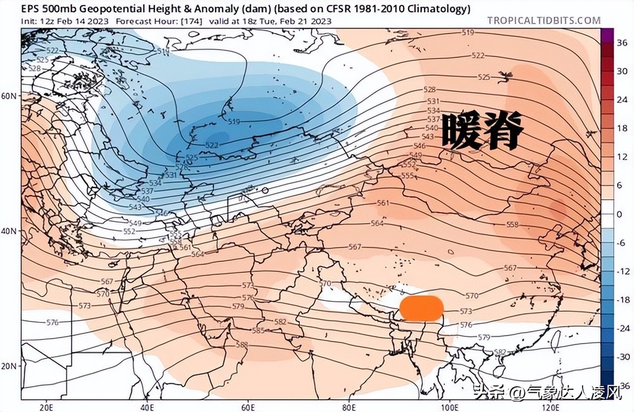 气温过山车,气温过山车忽高忽低