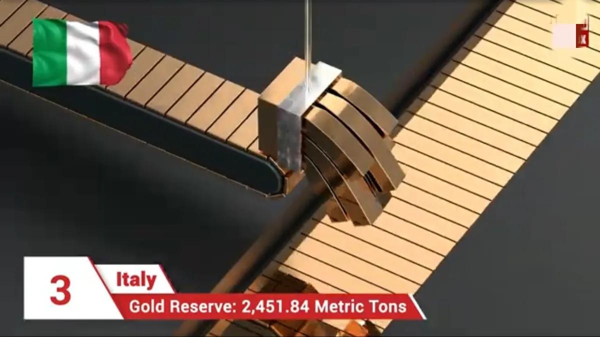 全球黄金最新储备,目前世界黄金储备